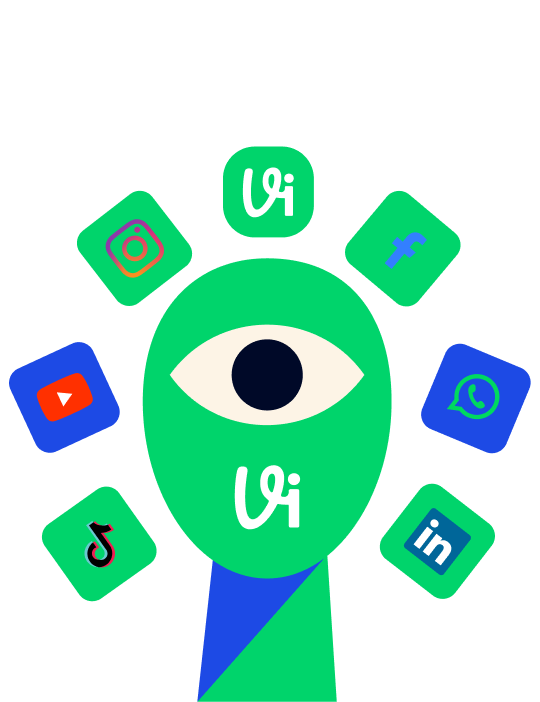 Sosyal Medya Yönetimi